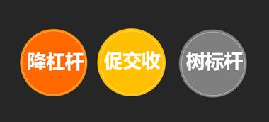 賈昊東 大宗商品交易中心如何通過 頂層設(shè)計 服務(wù)實體經(jīng)濟(jì)